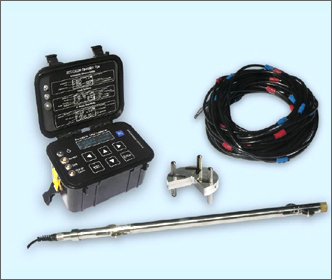 Inclinometer
