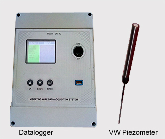 Water Level Indicator